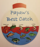 Greatest Catch - Add a Fish