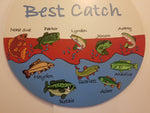 Greatest Catch - Add a Fish